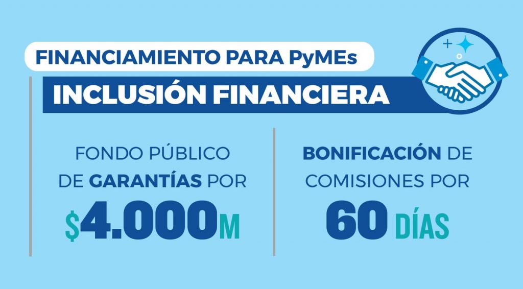 Plan De Financiamiento Productivo Para Pymes Cafydma